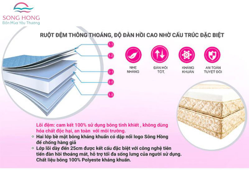 chất liệu đệm bông ép sông hồng vải gấm 3 mảnh