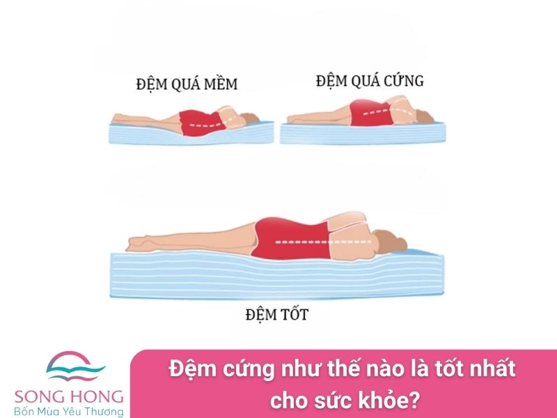 đệm cứng như thế nào là tốt nhất cho sức khoẻ
