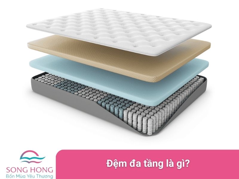 đệm đa tầng là gì?