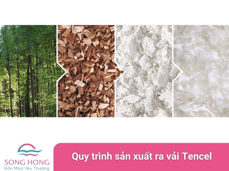 quy trình sản xuất ra vải tencel